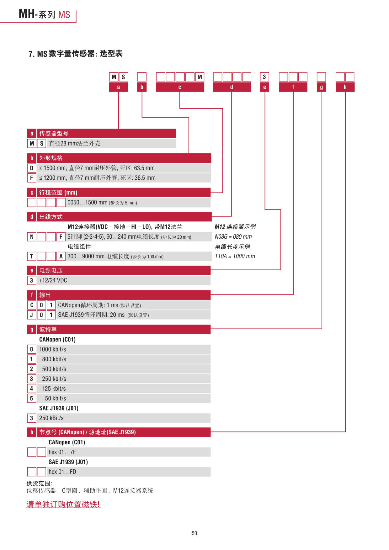 1523433569790881.jpg 行走機(jī)械設(shè)備專用_50.jpg